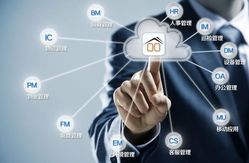 大數據驅動下的中國物業管理行業 市場規模與發展前景分析